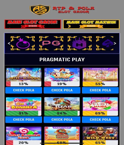 arti-gacor-slot