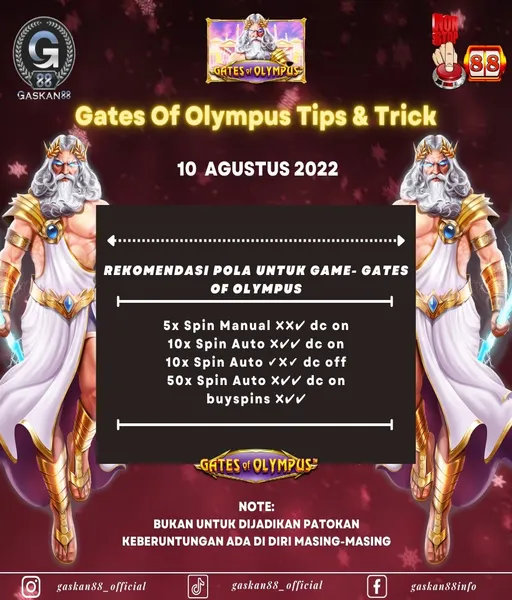 bocoran-situs-gacor-hari-ini