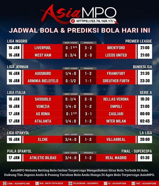 bandar-togel-bbfs-8-digit
