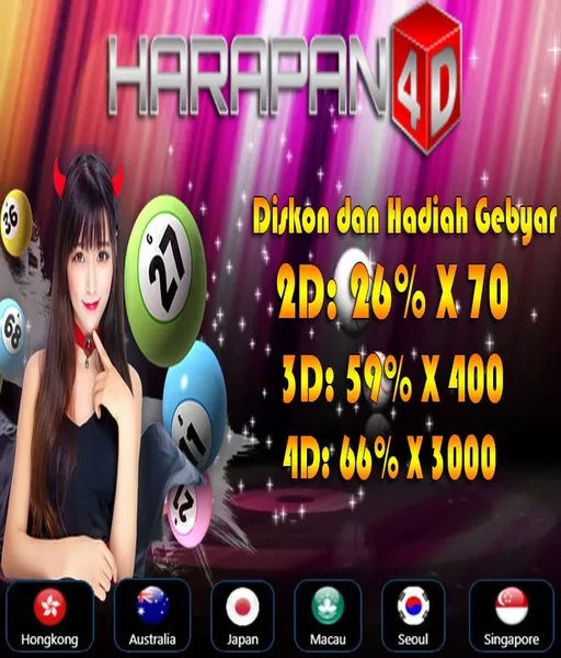 slot-cambodia
