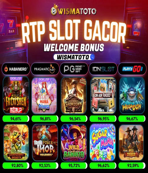 slot-bonus-new-member-di-awal