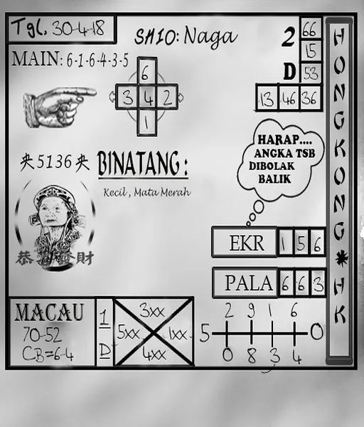 rumus-ramalan-hk