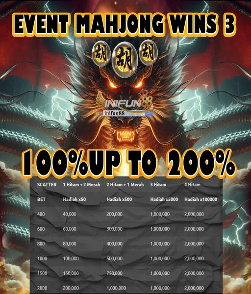 situs-togel-88
