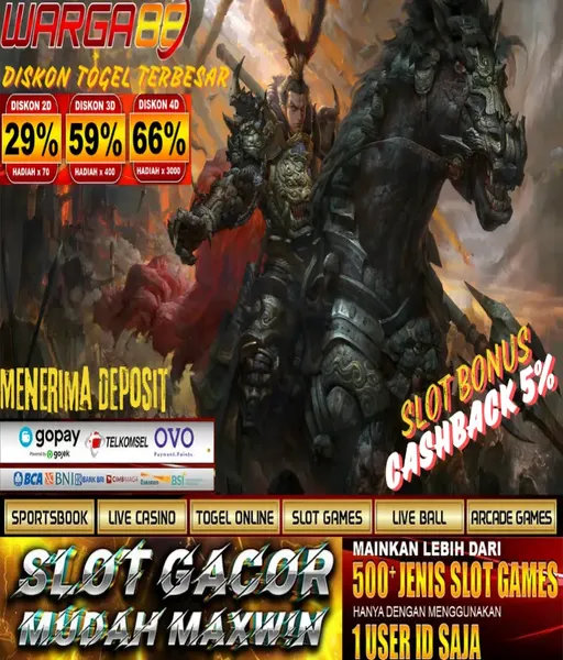 situs-slot-tidak-ada-potongan-pulsa