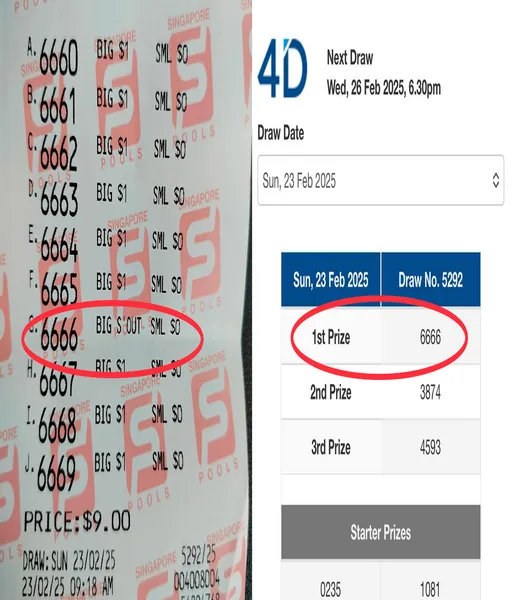 slot-tanpa-minimal-deposit