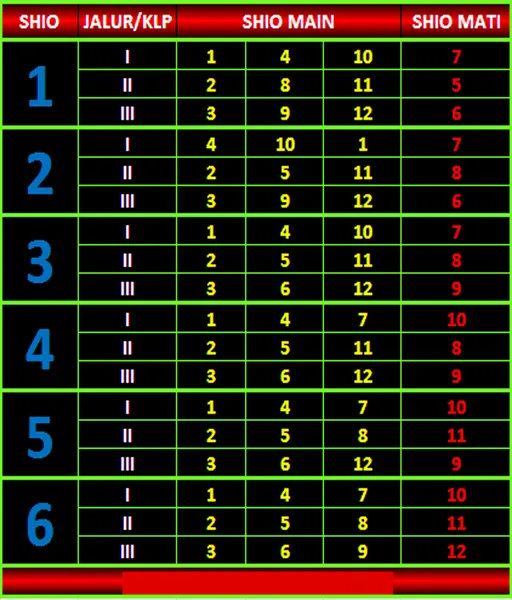 slot-gacor-gampang-menang-rtp-tertinggi