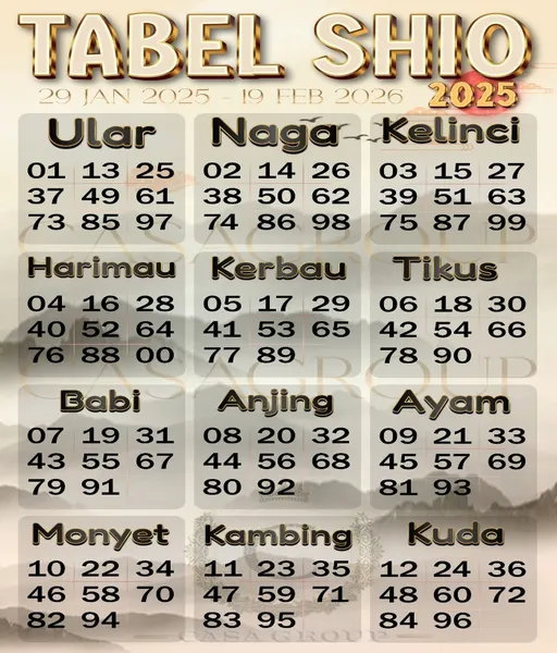 paito-togel