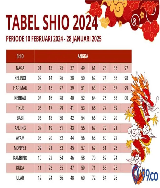 daftar-situs-slot-bonus-new-member