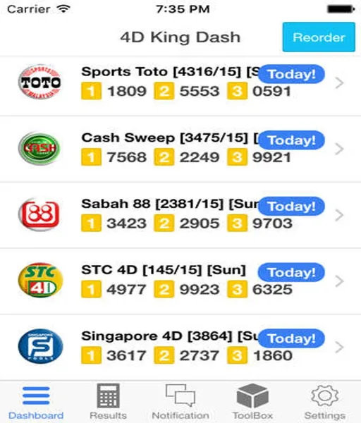 bo-bolak-balik-hadiah-terbesar