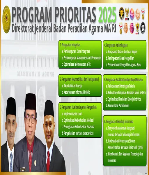 situs-online-pulsa-tanpa-potongan