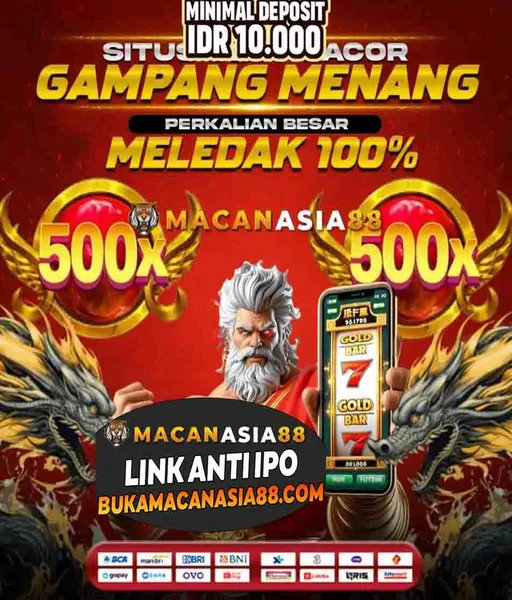 pola-lucky-neko-gacor