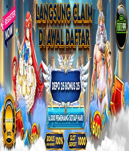 pola-gacor-royal-domino