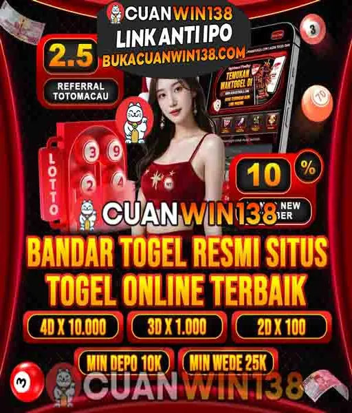 dunia-slot-77-link-alternatif