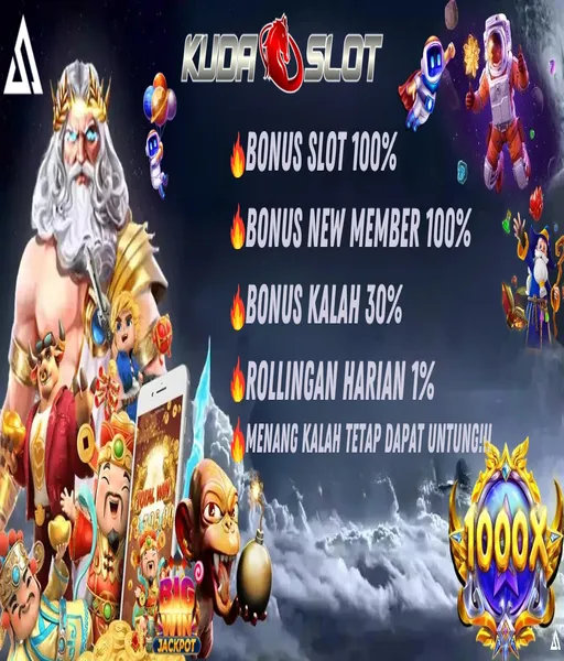 trik-bermain-5-lion-megaways