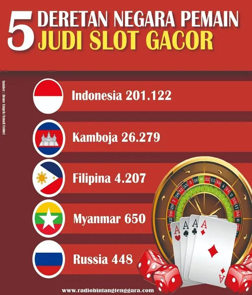 bo-togel-lengkap