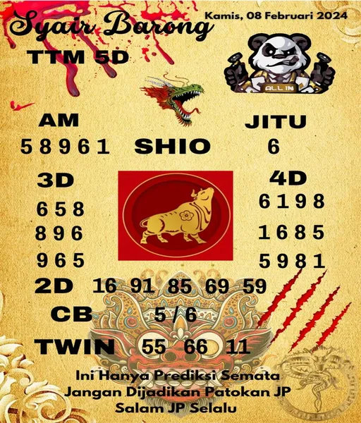 link-togel-lengkap