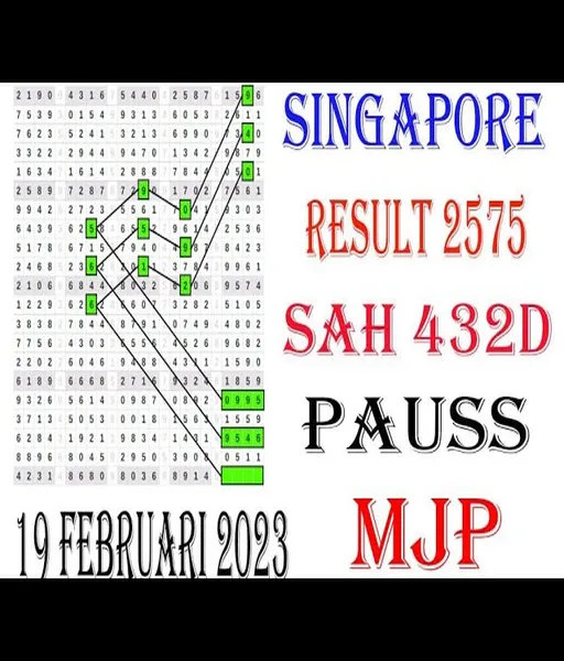 situs-jaya-togel