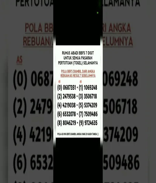 apakah-ada-situs-slot-bet-200-perak