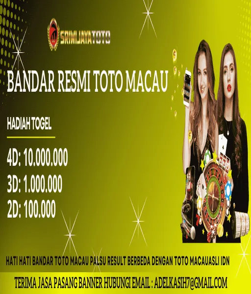 togel-coco-macau