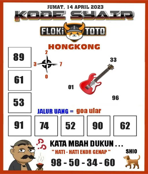 togel-gitar-hk