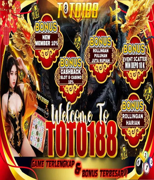 bonus-ajak-teman-slot