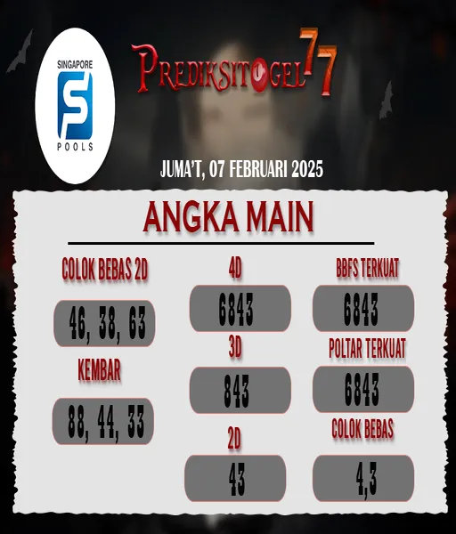 slot-depo-murah
