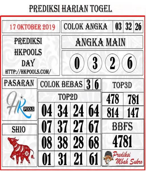 mbah-togel-sering-tembus