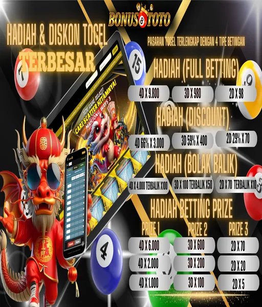 situs-judi-bola-yang-bisa-deposit-pulsa