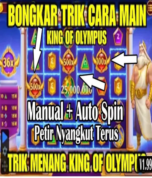 situs-slot-aztec-gacor