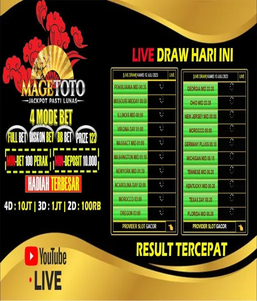 bocoran-pusat-togel